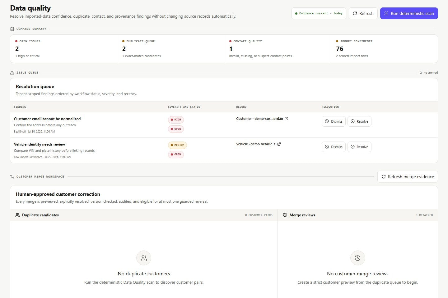 VehicleDesk data-quality workspace with provenance, duplicate, contact, and linkage findings
