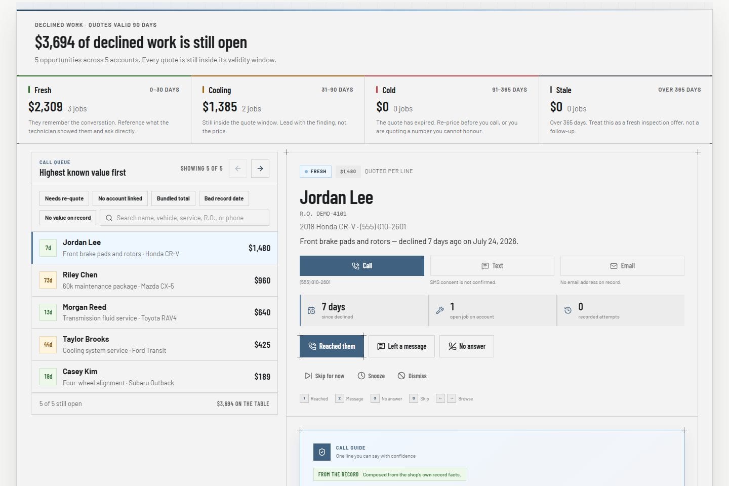 VehicleDesk opportunity call list with a customer, declined work, guardrails, and outcomes