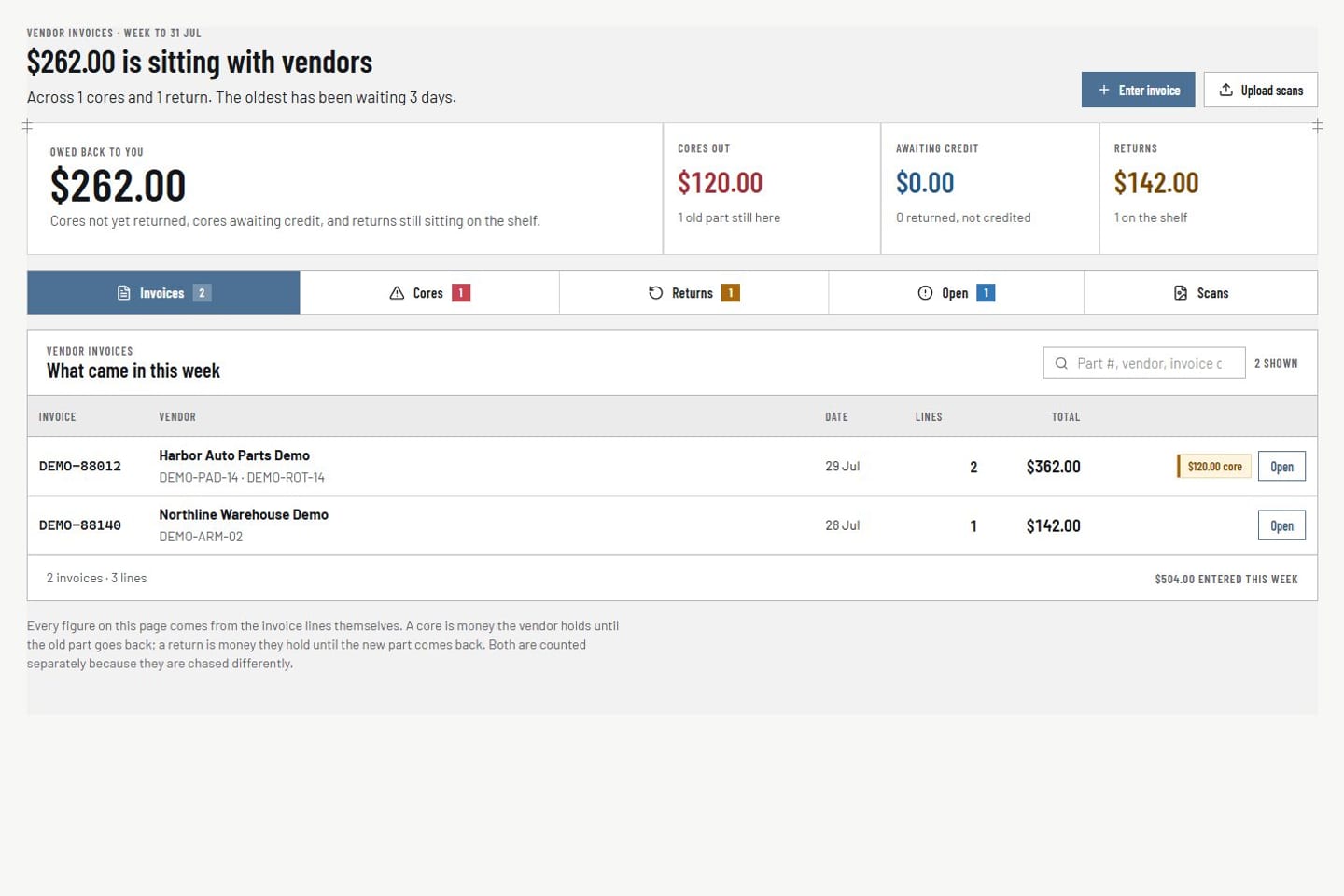 VehicleDesk parts workspace with synthetic vendor invoices, returns, cores, credits, and repair-order context